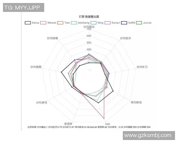 电竞实时数据助力黄强回顾英雄联盟辉煌生涯与成长历程