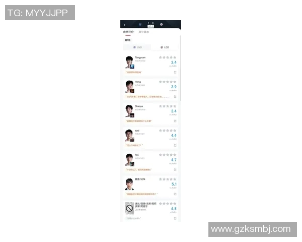 2026电竞新闻S15LOL赛事中DOTA2聚焦RNG战队实力分析与表现评估